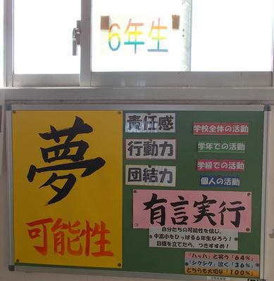 ホーム 所沢市立中富小学校